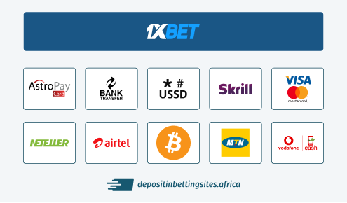 How to make deposits and withdrawals on 1xbet