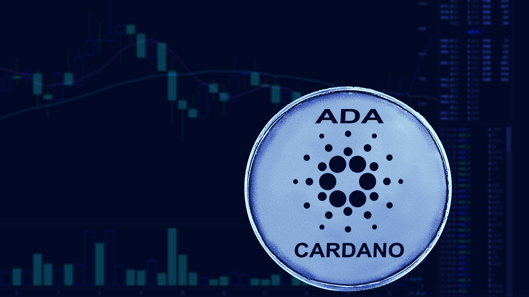 NEM Vs Cardano Comparison - XEM/ADA Cryptocurrency Comparison Charts - 1 day