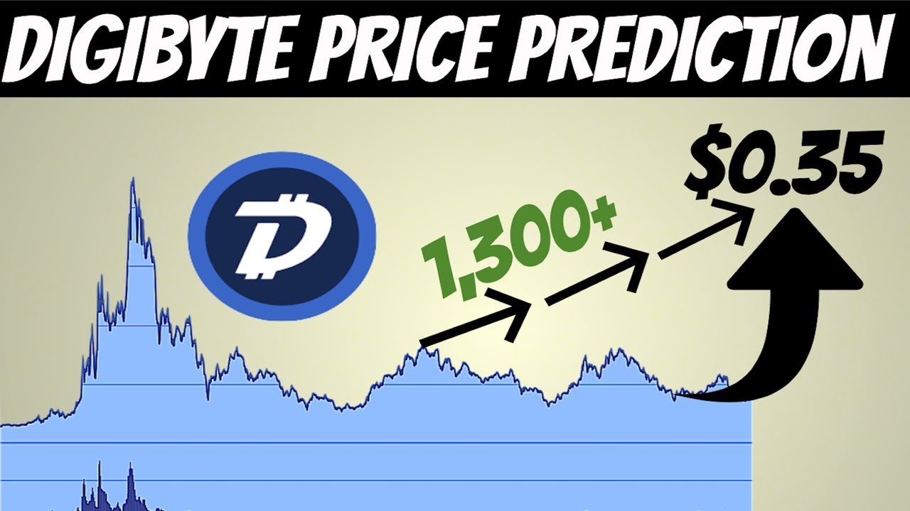 DigiByte (DGB) Price Prediction , , , , and • family-gadgets.ru