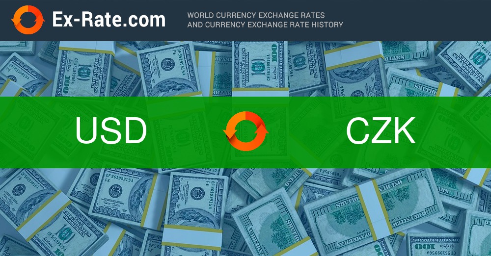 Best CZK to USD Exchange Rates Compared Live