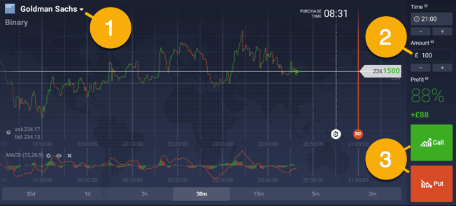 Binary Options | XTB