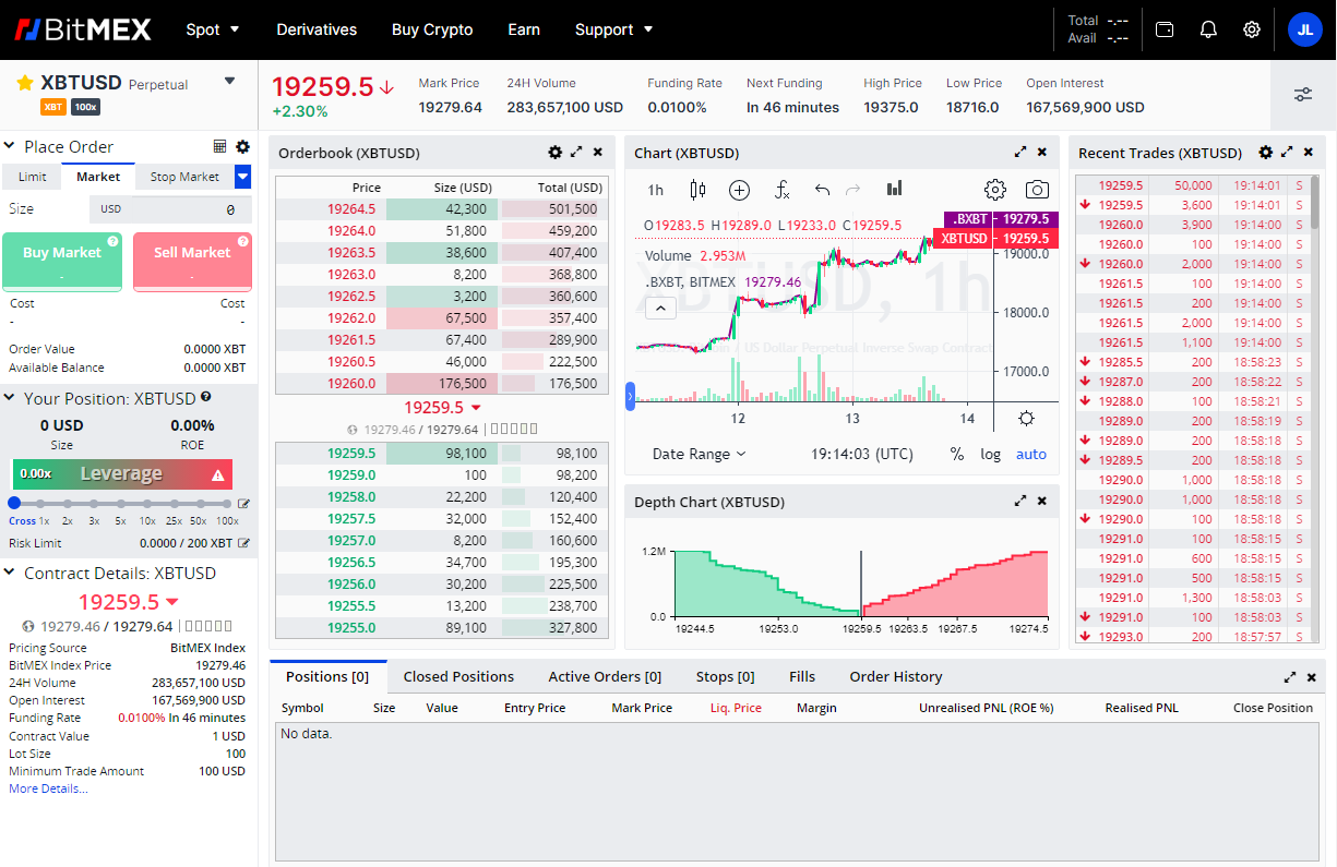 How To Trade a XBT/USD Futures Contract With Leverage | BitMEX Blog