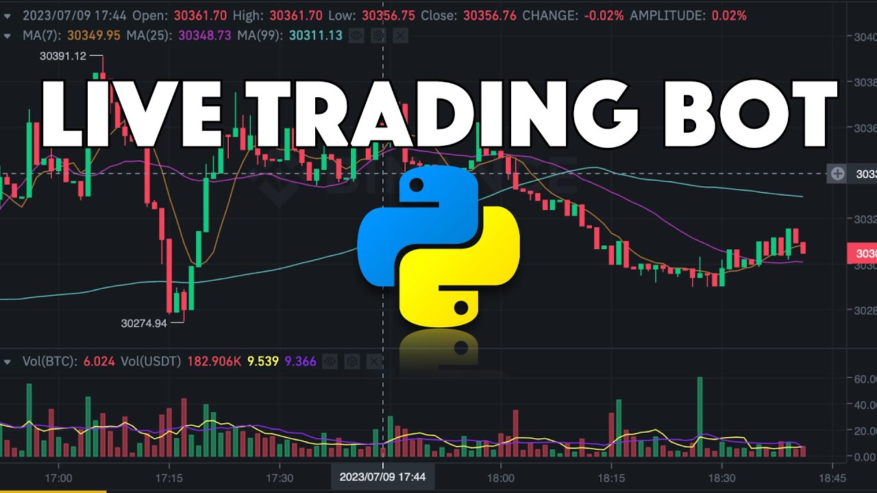 How to Create a Cryptocurrency Trading Bot with Python | Reintech media