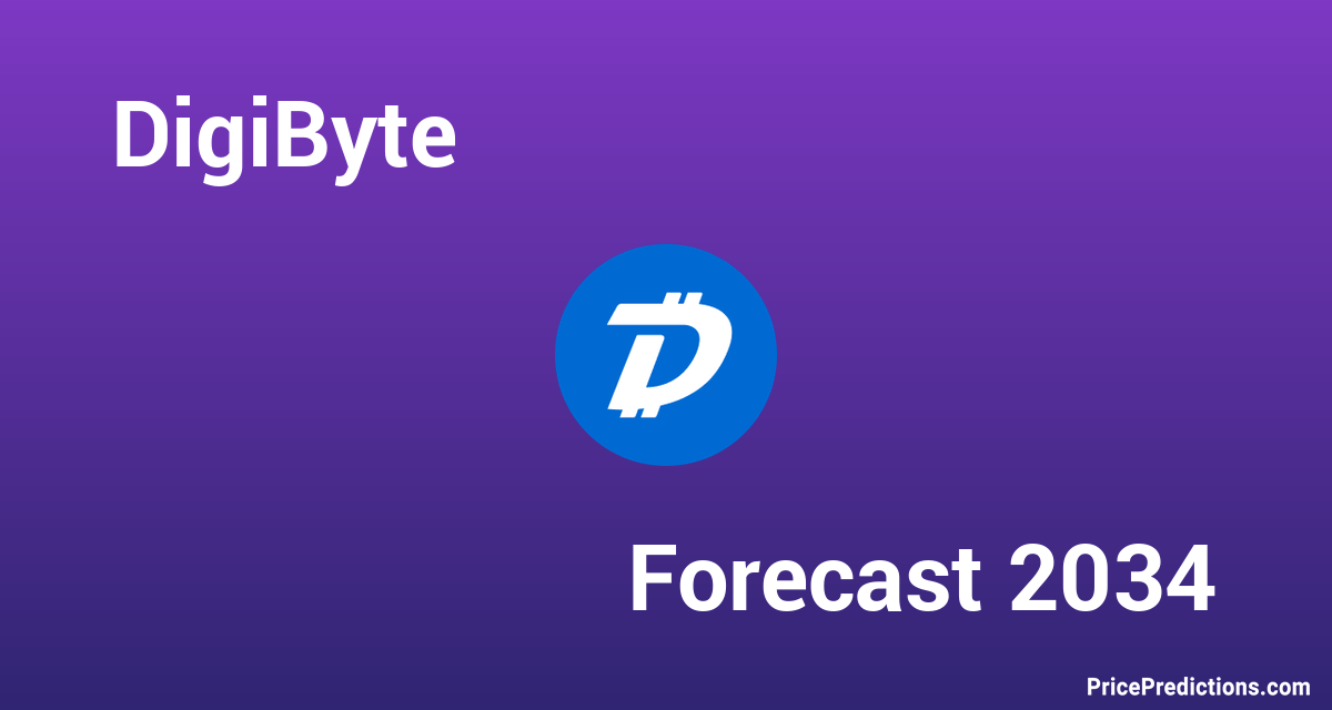 DigiByte Price (DGB), Market Cap, Price Today & Chart History - Blockworks