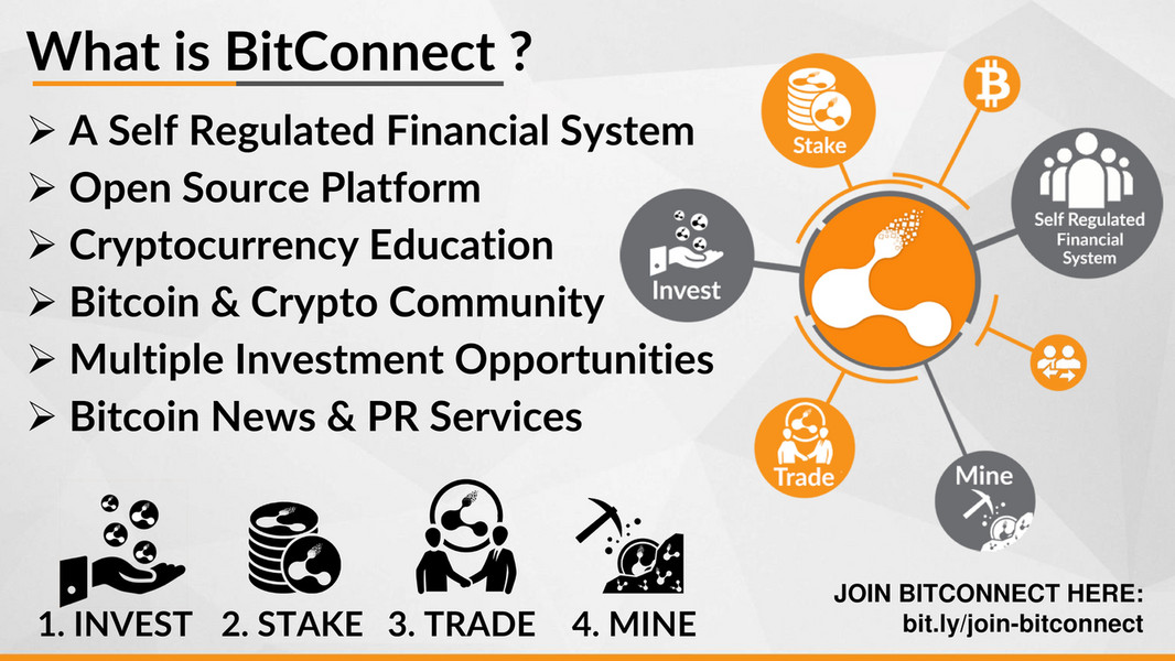 Bitconnect - Wikipedia