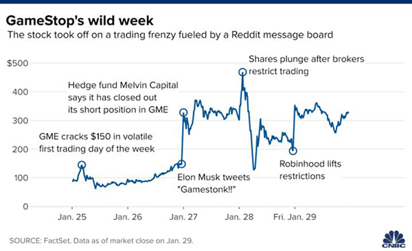 Reddit targets valuation as high as $bn in IPO