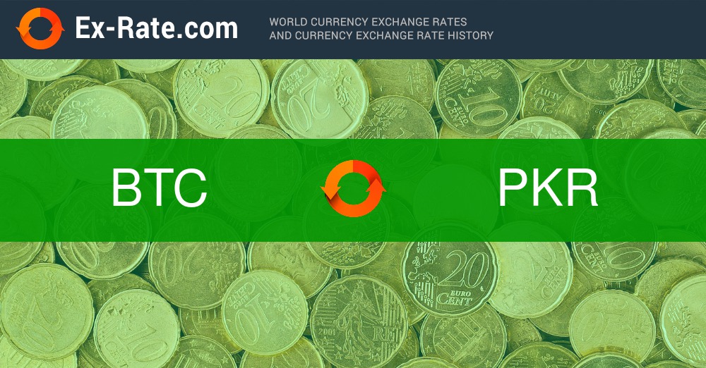 Convert BTC to PKR