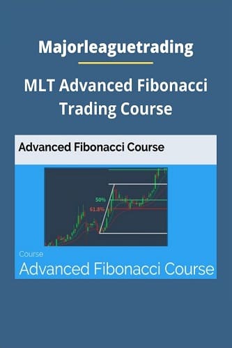 Nadex Mastery Course Review - Is Major League Trading Real?