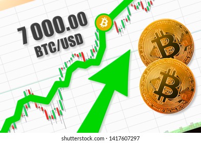 Bitcoin price today, BTC to USD live price, marketcap and chart | CoinMarketCap