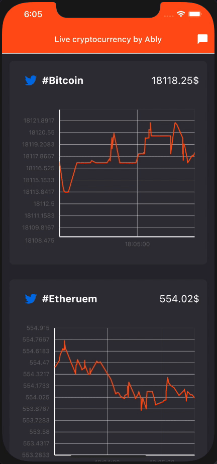 Bitcoin Price Live Tile - Official app in the Microsoft Store