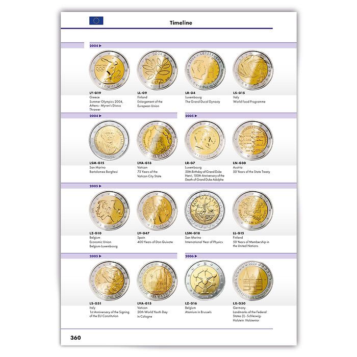 French euro coins - Info, images and value | family-gadgets.ru