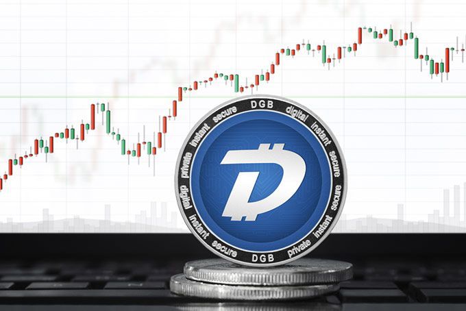 DigiByte (DGB) live coin price, charts, markets & liquidity