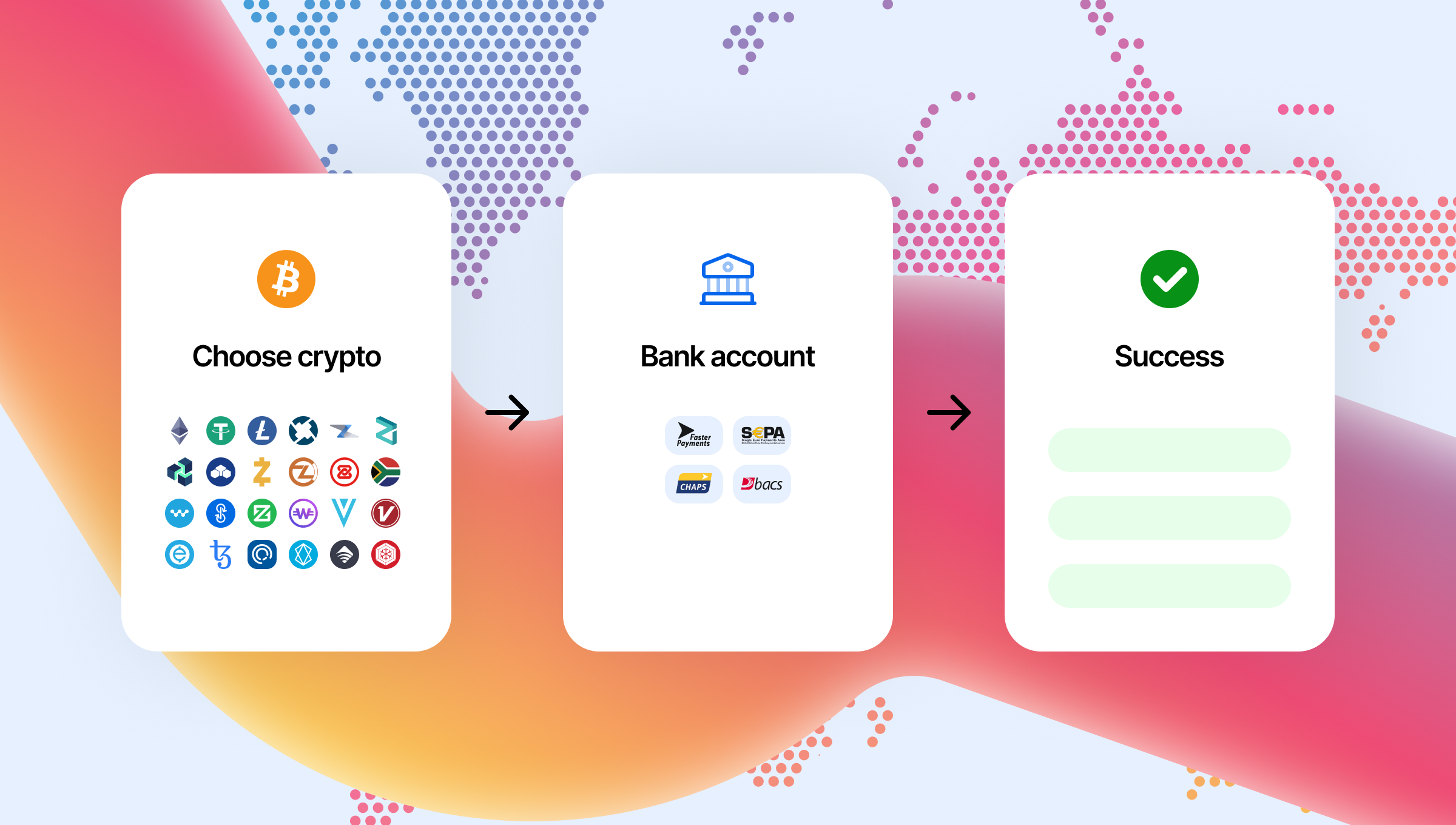 How to Transfer Money From Blockchain to Bank Account - Crypto Head