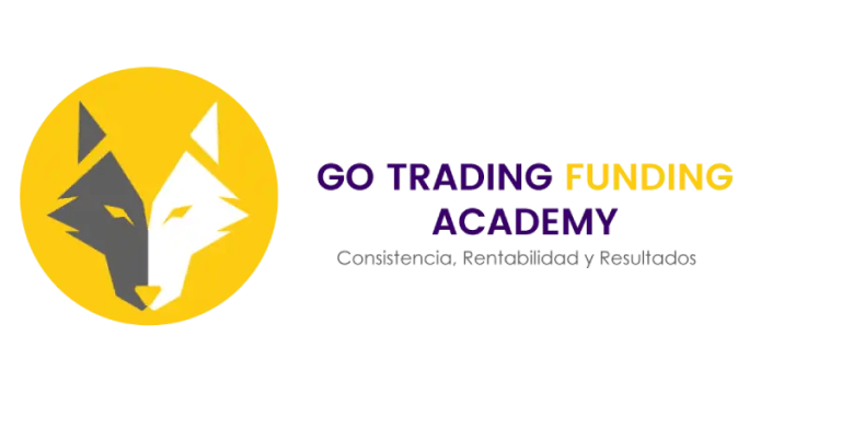 Going Long in Trading Explained | TrendSpider Learning Center