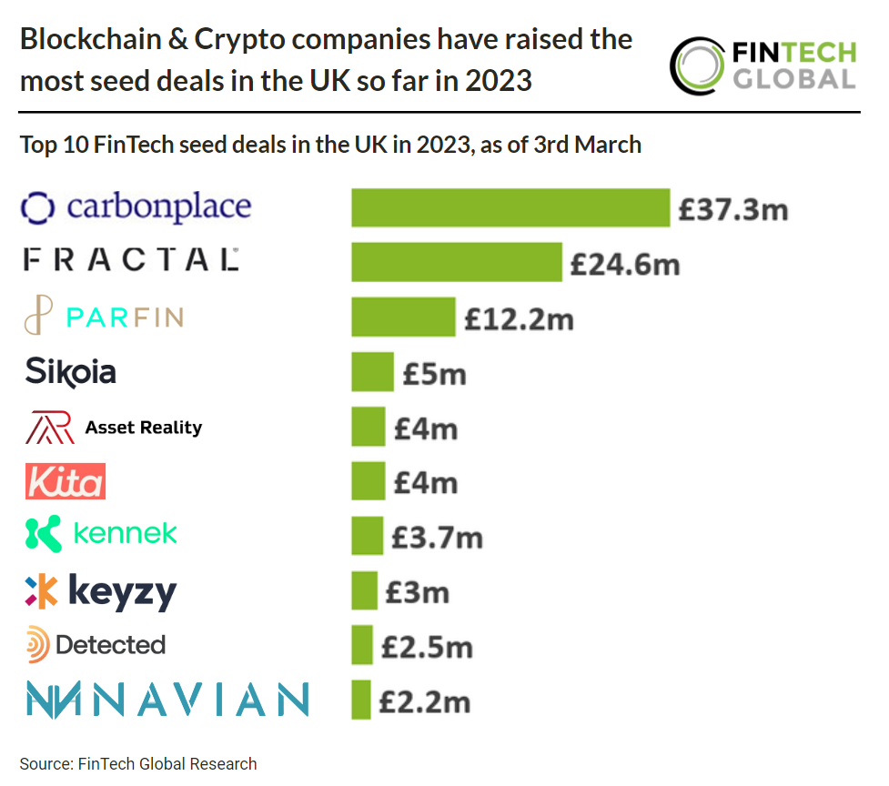 Can I Buy a Bitcoin Spot ETF in The UK? | Morningstar