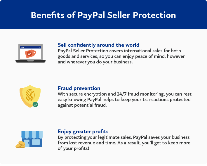 PayPal Seller Protection and Security | PayPal JM