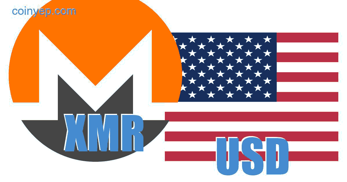 XMR/USD Dynamics: Real-time Monero Conversion | Bitsgap