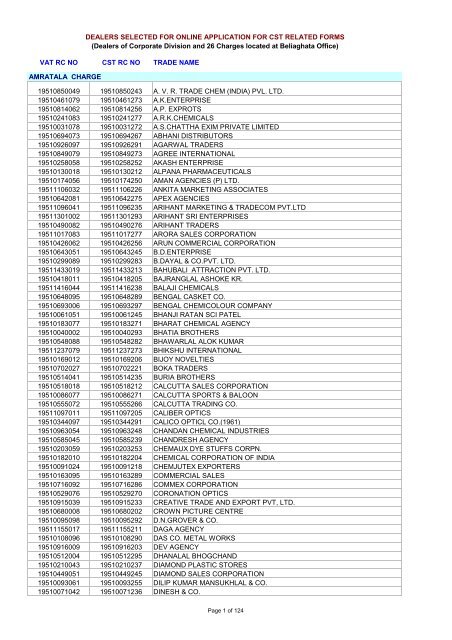 Result Page 14 for List of Share Brokers in Kolkata, WB