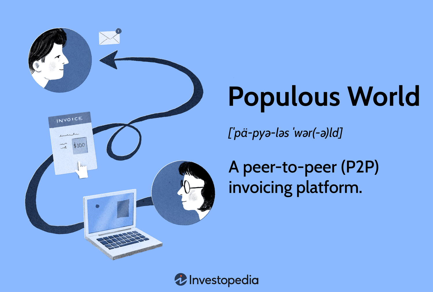 Populous (PPT) Latest News | CoinCarp