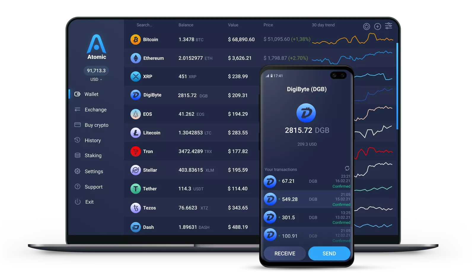 DigiByte Wallet | Ledger