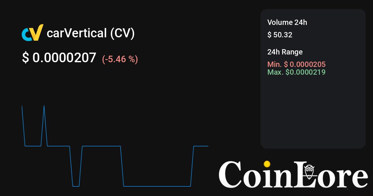 carVertical price today, CV to USD live price, marketcap and chart | CoinMarketCap