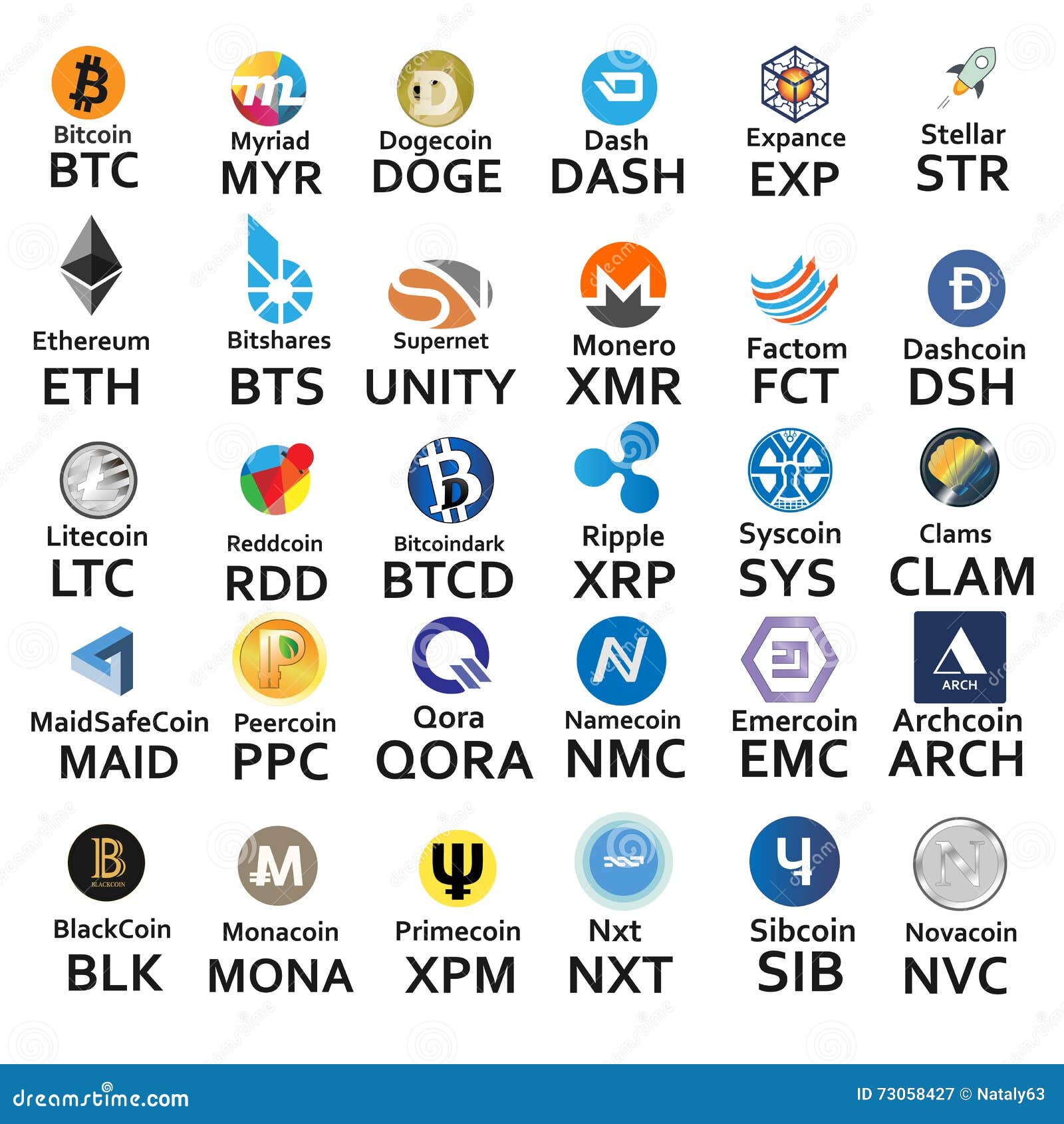 Cryptocurrency Icons by Iconduck | Figma Community