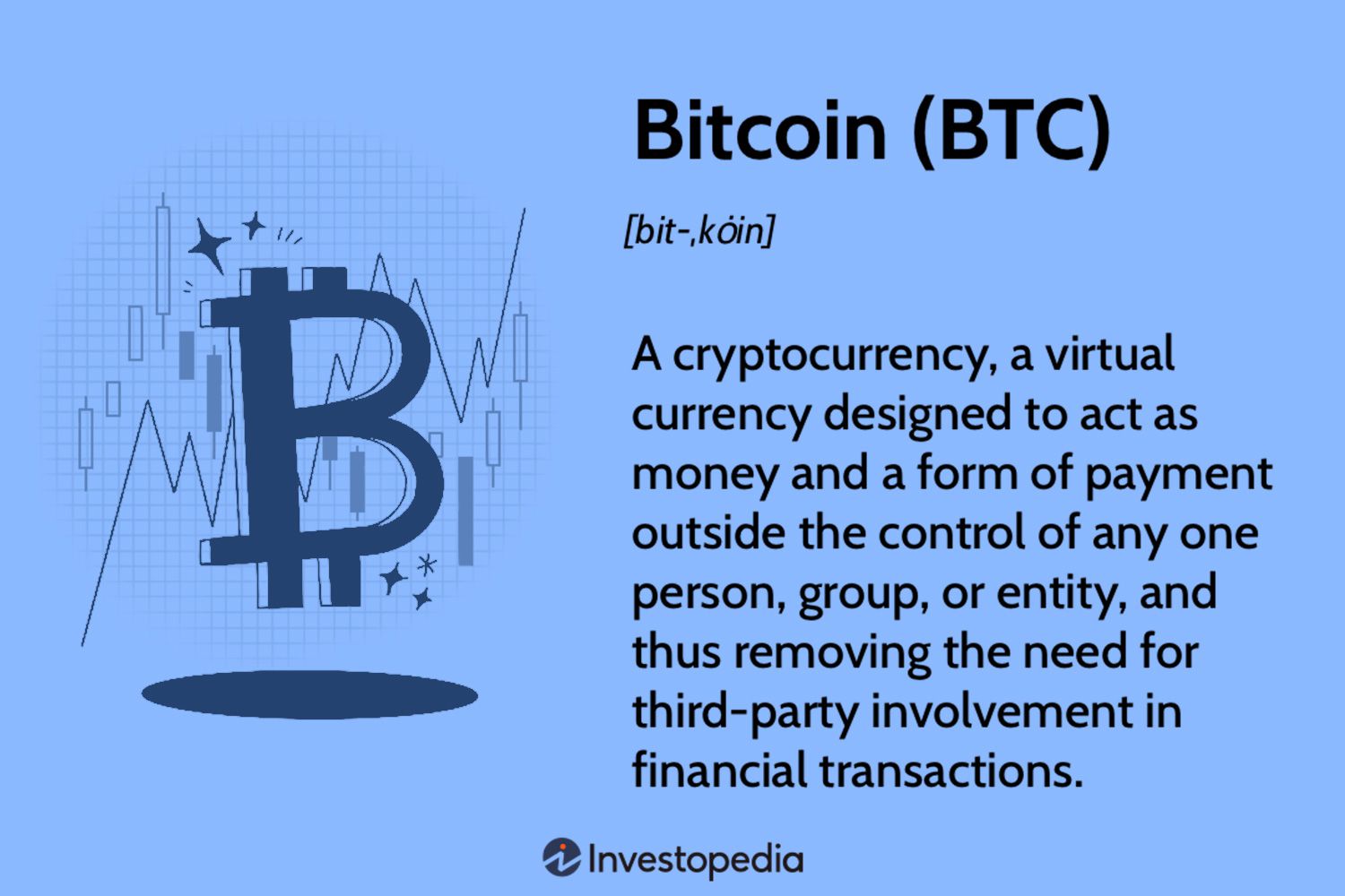 Digital Assets: Cryptocurrencies vs. Crypto Tokens | Gemini