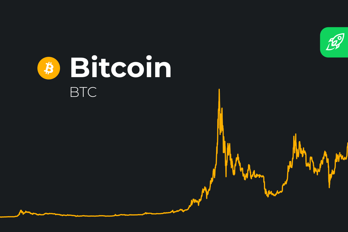 Bitcoin price: How much would $ in Bitcoin be worth now if you invested earlier? | Fortune