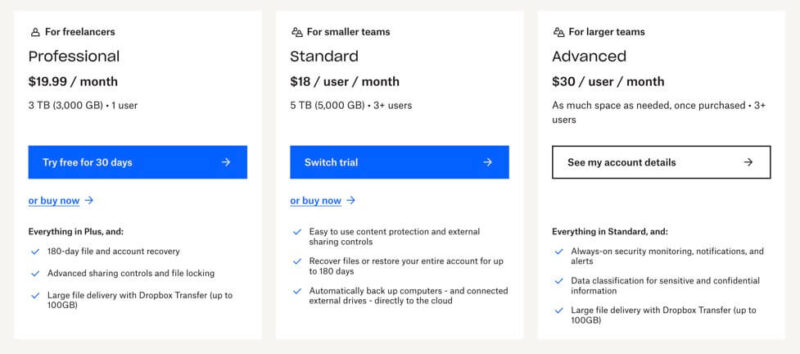 Solved: Dropbox for Business account charge - Dropbox Community