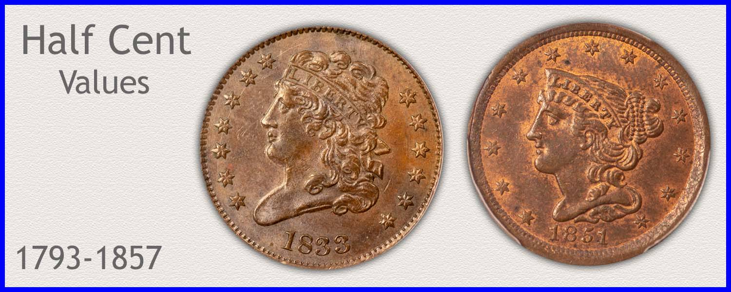 Most Valuable Coins - List of Rarest, Highest Valued US Coins Ever