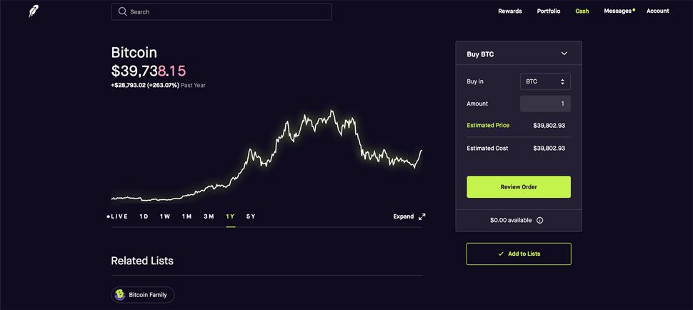 How To Day Trade Crypto: Unlocking $ A Day Profits 