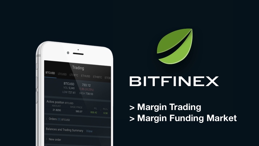 BitMEX | Bitcoin Mercantile Exchange