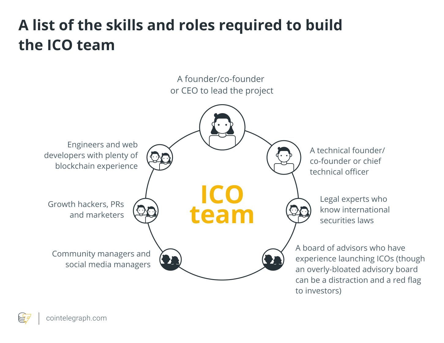 Next Year Crypto Will Wash Away the Stains of the ICO Boom