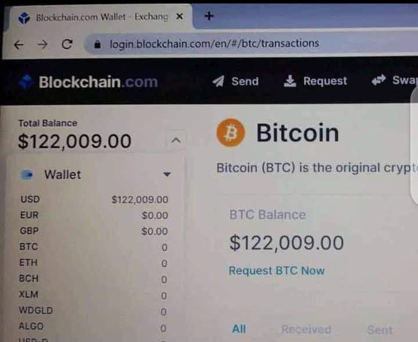 BTC to USD - Convert Bitcoin in US Dollar