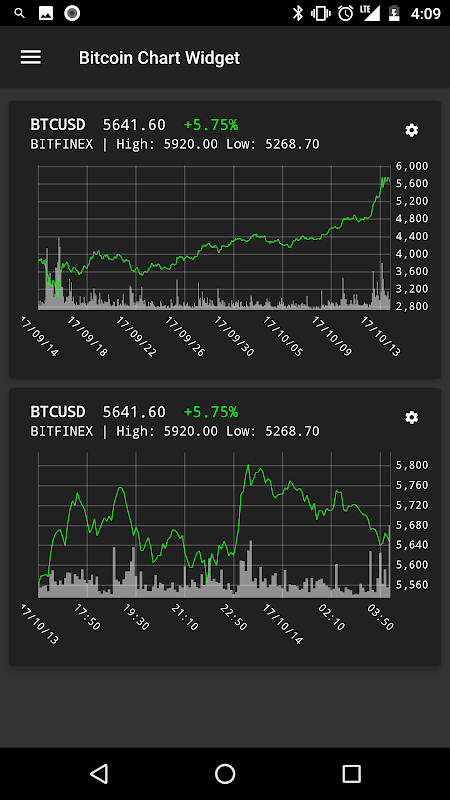 Apption - Embed Notion Coinmarketcap Widget