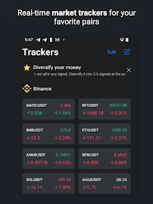 + Binance WhatsApp Group Link List 