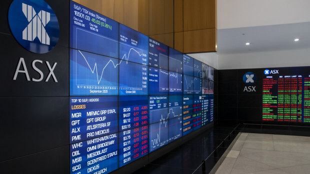 Australia Stock Exchange External and Regulatory Fees | Interactive Brokers LLC