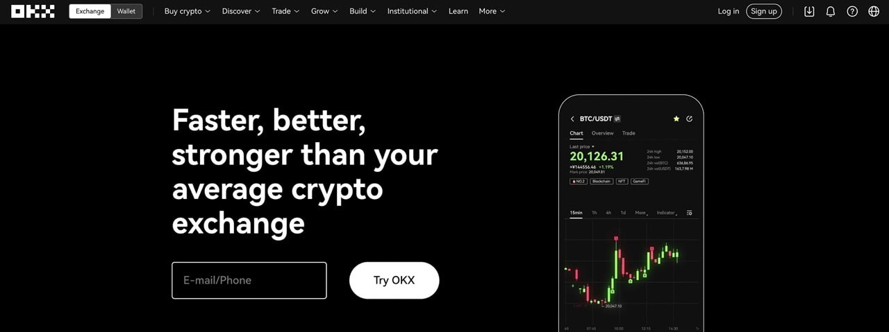 5 Best Crypto Options Trading Platforms for March 