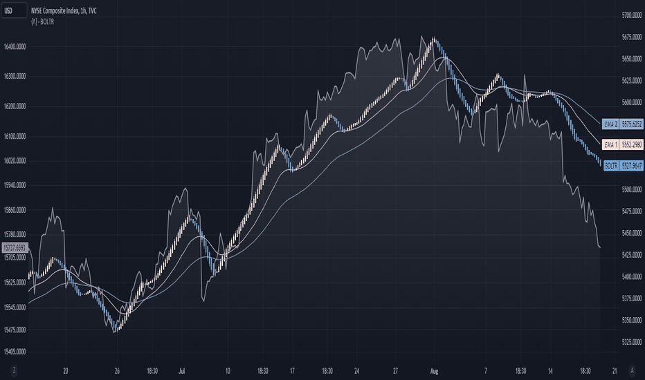 New York Stock Exchange Launches Bitcoin Price Index