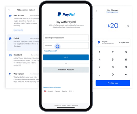 Transfer Bitcoin to PayPal: Strategies, Fees, and Security