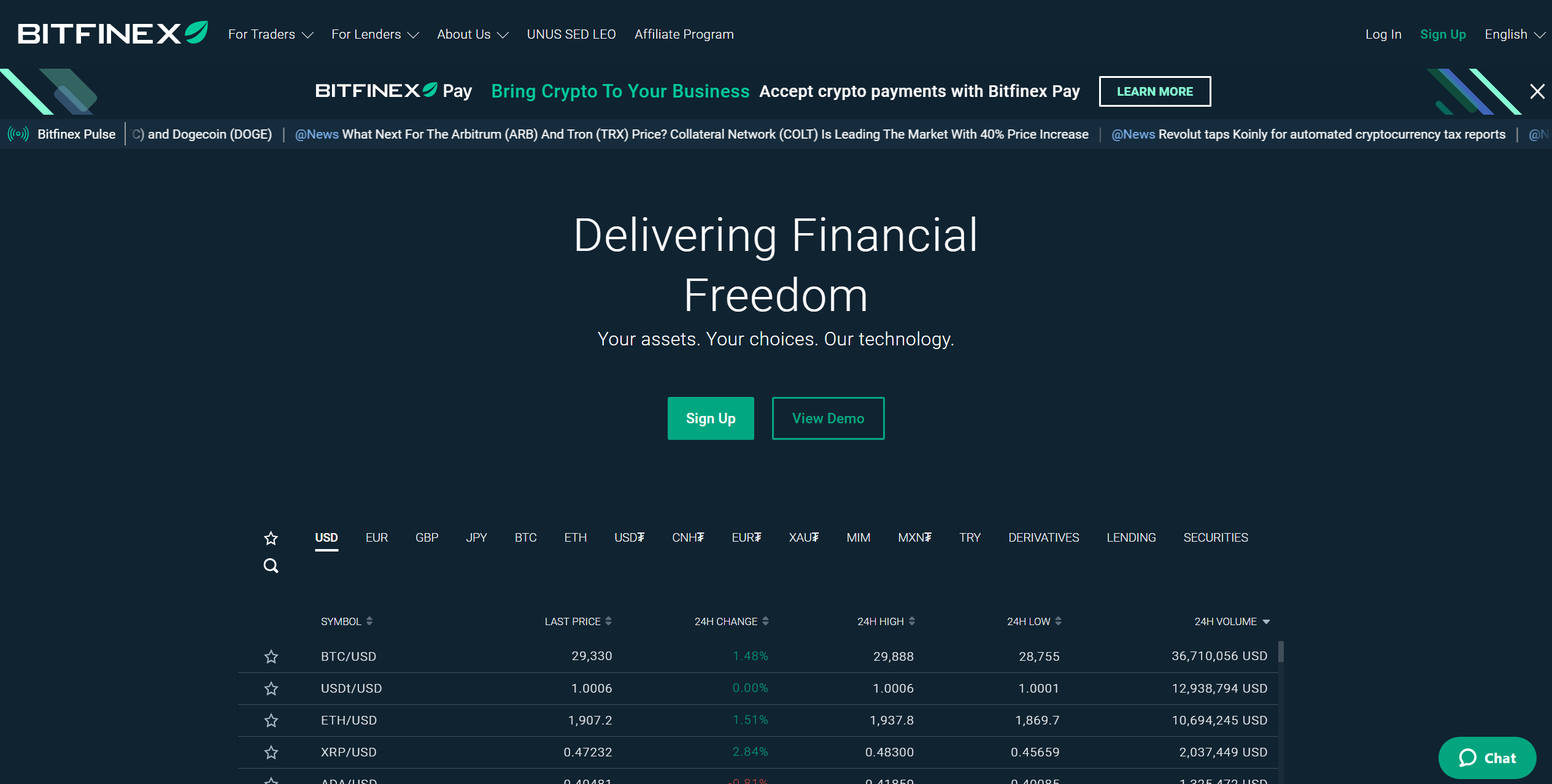 Bitfinex Borrow Adds Cardano (ADA) As Collateral