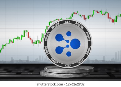 aelf Price Today - ELF Price Chart & Market Cap | CoinCodex