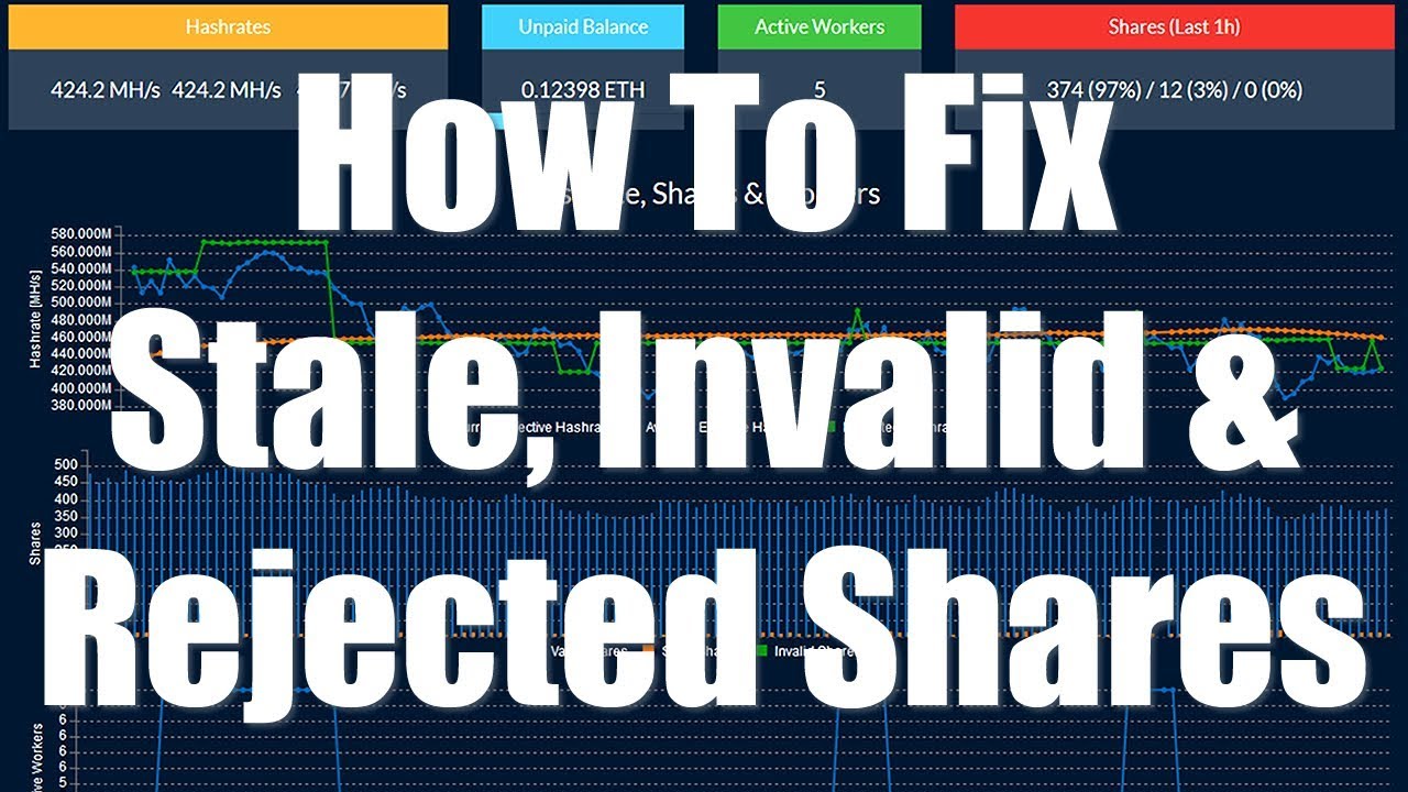 Why are you getting rejected shares? | NiceHash