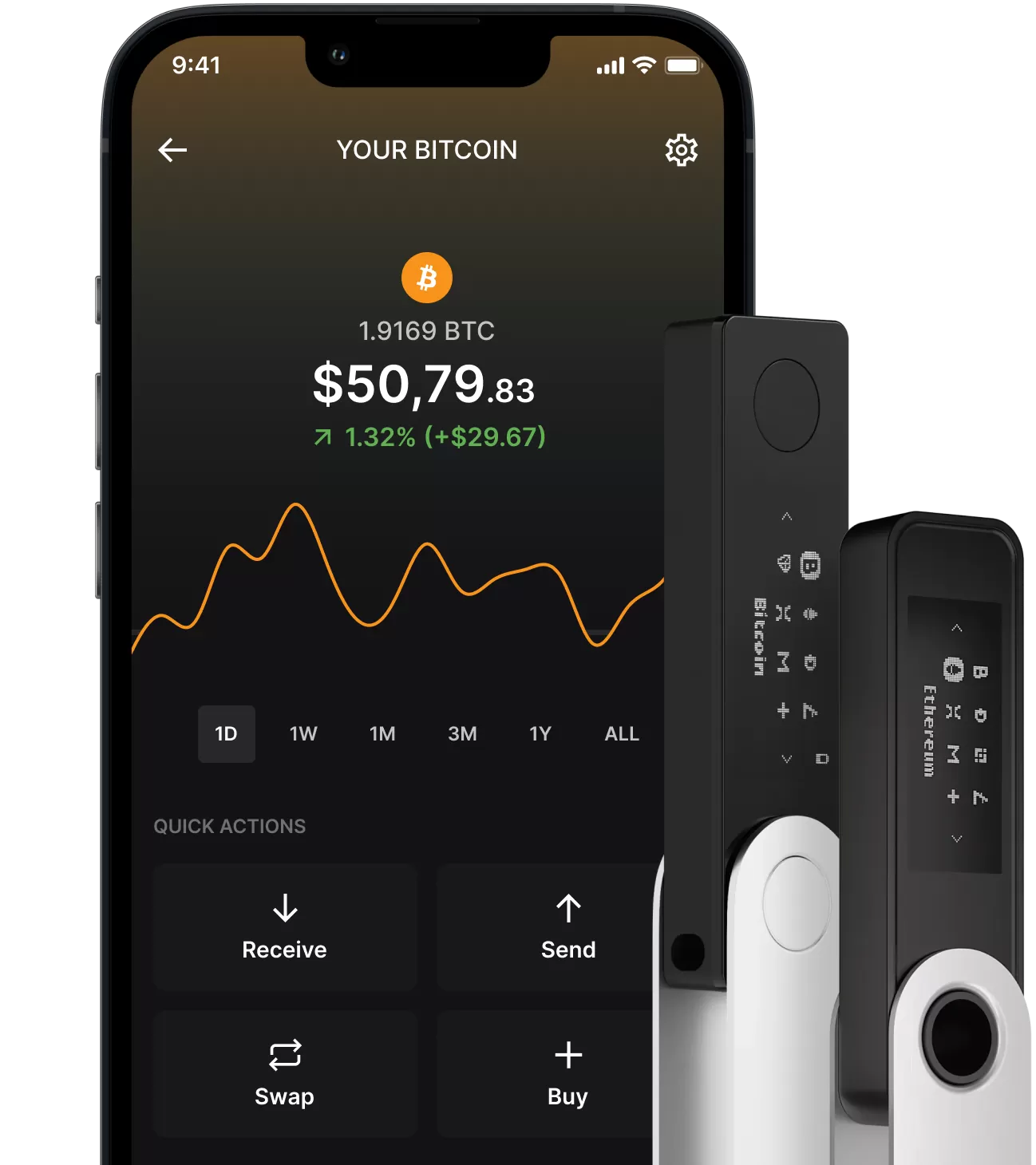 How to Send Bitcoin from a Ledger Nano S - CoinCentral
