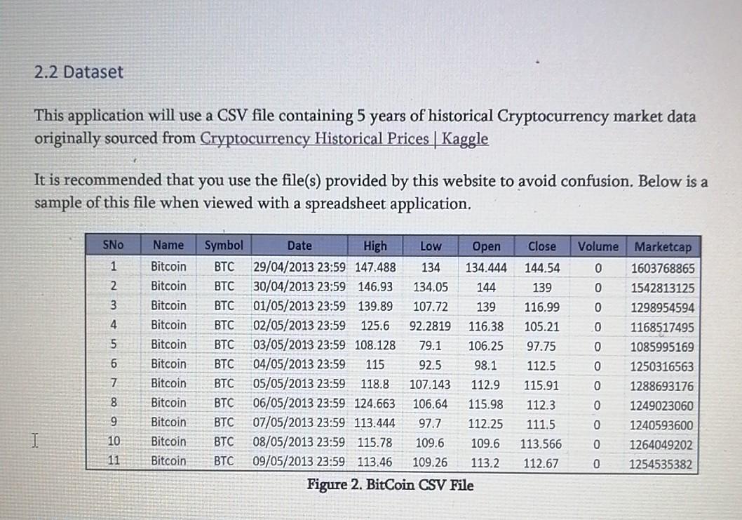 Download Historical Cryptocurrency Data (8 Years Data)