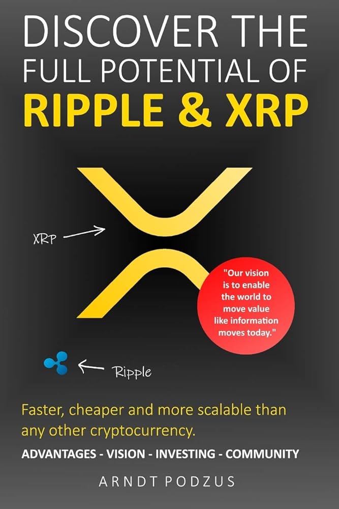 If You Invested $1, in Ripple (XRP) in , This Is How Much You'd Have Now