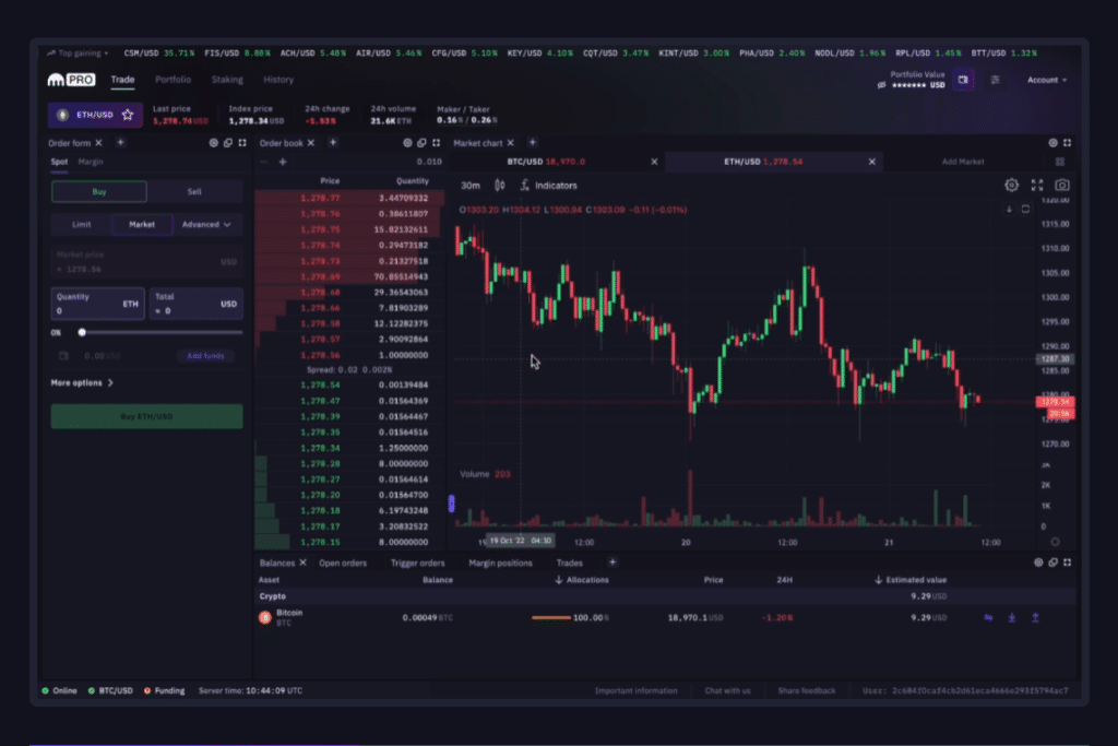 Kraken Review - Is Kraken Exchange Safe? Leverage Trading Fees