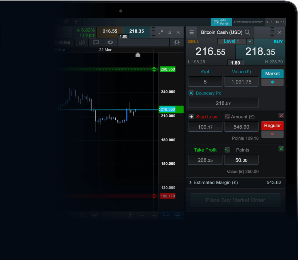 Blockchain ETF List