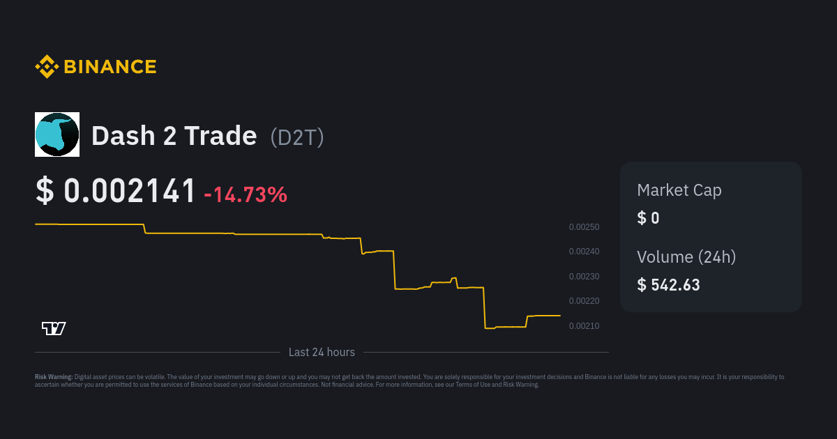 Convert DASH to USD: Dash to United States Dollar