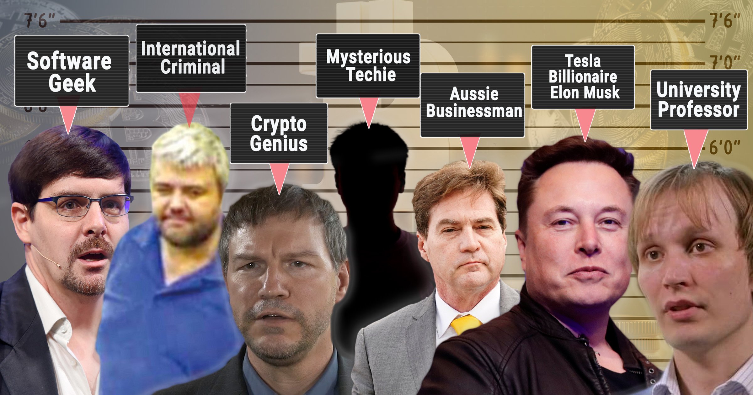 Who’s the Inventor of Bitcoin?
